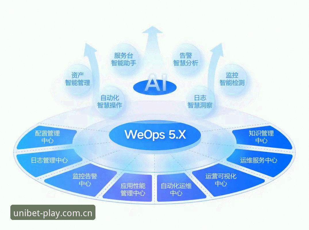2026Unibet怎么注册 随着数字体育生态的持续进化,用户对平台入口的便捷性与安全性需求日益增长。特别是当2026年全球赛事日历临近,如何高效、安全地完成注册并进入Unibet体育平台,成为许多投注爱好者关注的焦点。结合行业观察者赵婷的分析,当前主流平台正经历从“功能堆砌”向“场景化服务”的转型,而注册流程的优化正是这场变革的缩影。今天,我们不绕圈子,直接聊一聊优博体育平台用户关心的核心问题:一份关于2026Unibet怎么注册的实用指南。