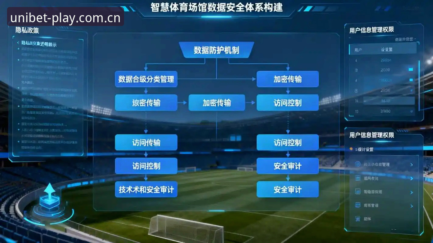优博体育平台最新动态：Unibet全球赛事布局与用户体验升级解析