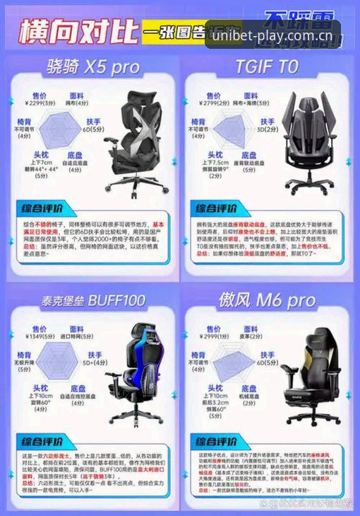 Unibet投注官网功能详解 Unibet投注官网功能深度解析:从新手到高手的完整操作指南